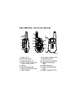 Preview for 3 page of Audiovox 122-2 - 5 Mile GMRS Radio Owner'S Manual