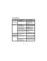 Preview for 18 page of Audiovox 122-2 - 5 Mile GMRS Radio Owner'S Manual