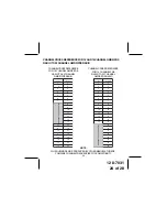 Предварительный просмотр 24 страницы Audiovox 128-7031 Owner'S Manual