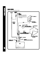 Preview for 4 page of Audiovox 1285567 Owner'S Manual