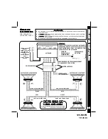 Предварительный просмотр 19 страницы Audiovox 1285708B Owner'S Manual