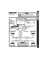 Предварительный просмотр 5 страницы Audiovox 1285808 Owner'S Manual