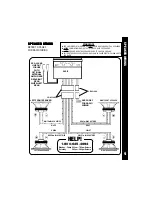 Предварительный просмотр 5 страницы Audiovox 1285867 Owner'S Manual