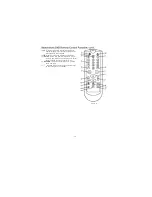 Preview for 10 page of Audiovox 1286004 Installation And Owner'S Manual