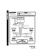 Preview for 6 page of Audiovox 1286196A Owner'S Manual