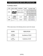 Предварительный просмотр 19 страницы Audiovox 1286430 User Manual