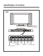 Предварительный просмотр 8 страницы Audiovox 1287081B Owner'S Manual