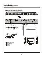 Предварительный просмотр 15 страницы Audiovox 1287081B Owner'S Manual