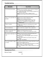 Preview for 17 page of Audiovox 1287350 Operation And Installation Manual