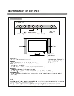 Предварительный просмотр 6 страницы Audiovox 1287353 Operation Manual