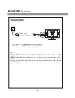 Предварительный просмотр 12 страницы Audiovox 1287353 Operation Manual