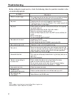 Preview for 40 page of Audiovox 1287355 Operating Manual