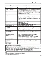 Preview for 41 page of Audiovox 1287356 Operating Manual