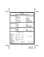 Preview for 23 page of Audiovox 1287401 Owner'S Manual