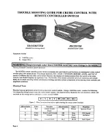 Preview for 4 page of Audiovox 4177 Troubleshooting Manual