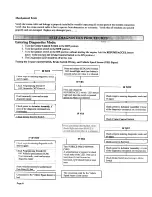 Preview for 6 page of Audiovox 4177 Troubleshooting Manual