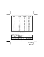 Предварительный просмотр 26 страницы Audiovox 7015RC - GMRS - Radio Owner'S Manual