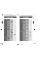 Предварительный просмотр 12 страницы Audiovox 8910 Owner'S Manual