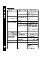 Preview for 18 page of Audiovox 990 Owner'S Manual And Installation Manual