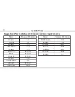 Preview for 8 page of Audiovox A-MBR-1500-AUD Installation Manual & User Manual