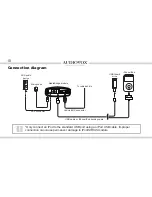 Preview for 10 page of Audiovox A-MBR-1500-AUD Installation Manual & User Manual