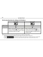 Preview for 20 page of Audiovox A-MBR-1500-AUD Installation Manual & User Manual