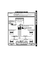 Предварительный просмотр 17 страницы Audiovox ACD-26 Owner'S Manual