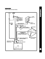 Preview for 9 page of Audiovox ACD-30 Owner'S Manual And Installation Manual