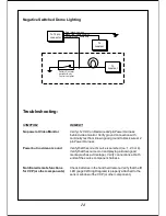 Preview for 14 page of Audiovox ADV48 Installation Manual