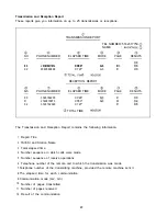 Preview for 30 page of Audiovox AFX-1000 Operation Manual