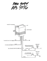 Audiovox APS 9096 Wiring Diagram preview