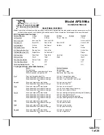 Audiovox APS 996a Installation Manual preview