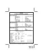 Preview for 20 page of Audiovox APS996A - Prestige Remote Security System Owner'S Manual