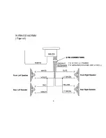 Preview for 4 page of Audiovox AquaTronics MS-220 Owner'S Manual