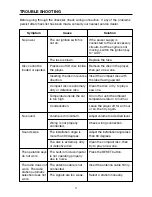 Предварительный просмотр 11 страницы Audiovox AquaTronics MS1550 Owner'S Manual