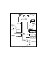 Предварительный просмотр 5 страницы Audiovox Auto Security AS-9950 Owner'S Manual