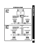 Предварительный просмотр 21 страницы Audiovox AV-990 Owner'S Manual