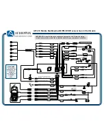 Предварительный просмотр 1 страницы Audiovox AV1410 Quick Start Manual