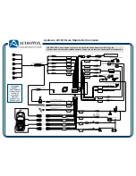 Предварительный просмотр 2 страницы Audiovox AV1410 Quick Start Manual