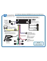 Audiovox AV1510D Quick Start Manual предпросмотр