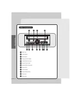 Preview for 11 page of Audiovox AVD100 Operating Instructions Manual