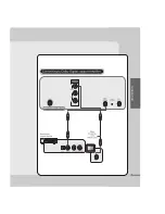 Preview for 18 page of Audiovox AVD100 Operating Instructions Manual