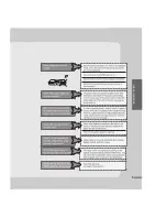 Preview for 36 page of Audiovox AVD100 Operating Instructions Manual