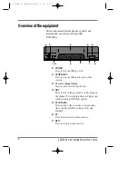 Предварительный просмотр 6 страницы Audiovox AVR-1228 User Manual