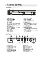 Preview for 4 page of Audiovox AVR2000 Instruction Manual