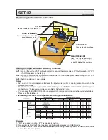 Preview for 7 page of Audiovox AVR2000 Instruction Manual