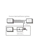 Preview for 13 page of Audiovox AVXMTG10UA Installation Manual