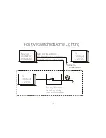 Preview for 14 page of Audiovox AVXMTG12U Installation Manual