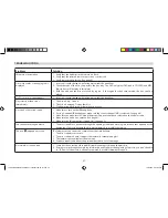 Предварительный просмотр 23 страницы Audiovox AVXMTG13UA Operation Manual