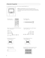 Preview for 6 page of Audiovox AVXMTGHR9HD Installation And Operation Manual